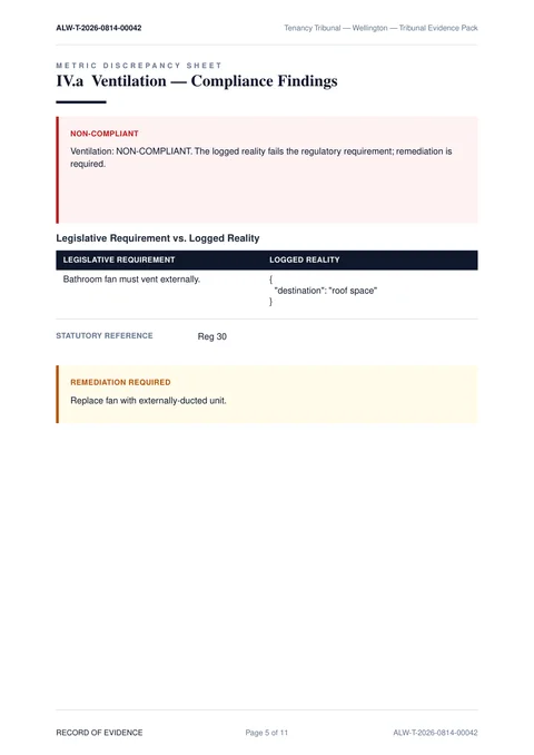 Tribunal Evidence Pack page 5 — photographic evidence index with captions and metadata